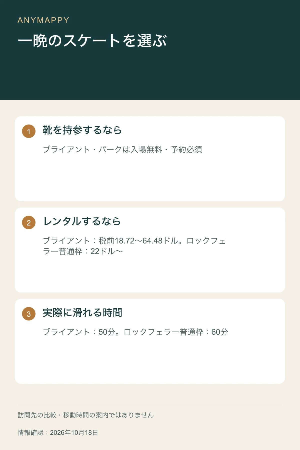 一晩のスケートを選ぶ