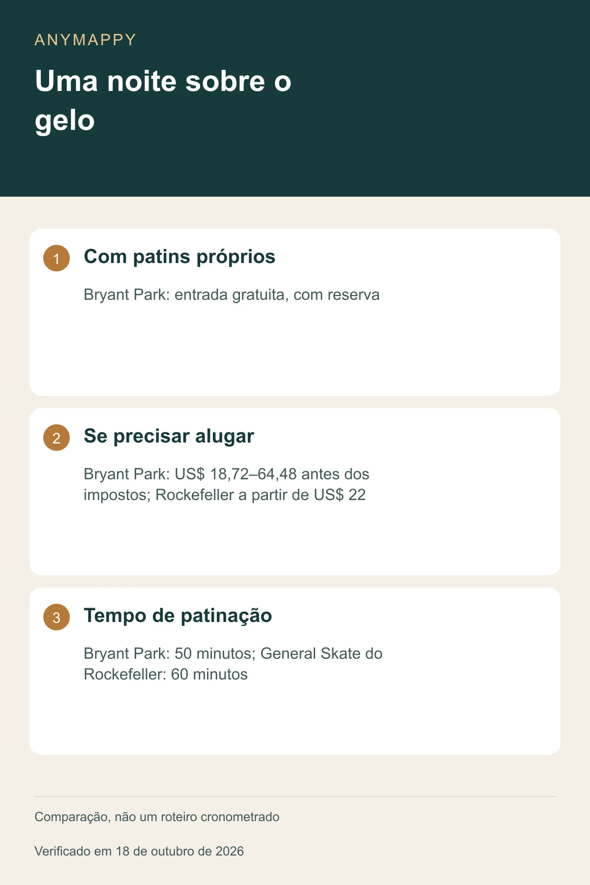 Uma noite sobre o gelo