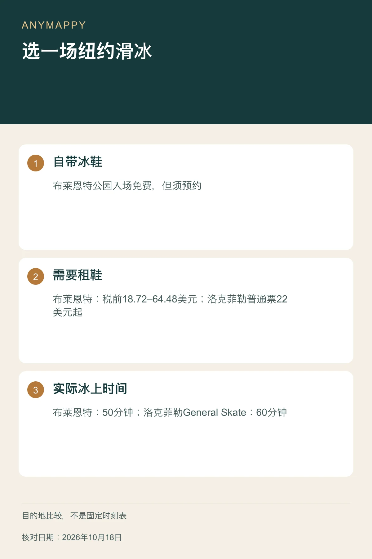 选一场纽约滑冰