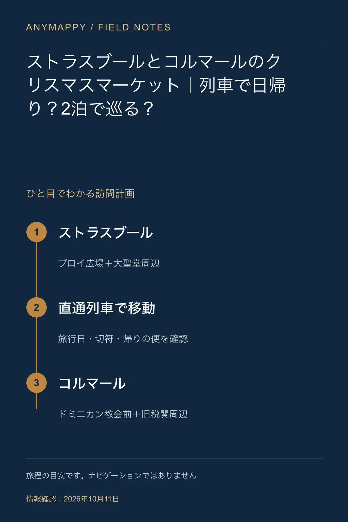 ストラスブールとコルマールのクリスマスマーケット｜列車で日帰り？2泊で巡る？