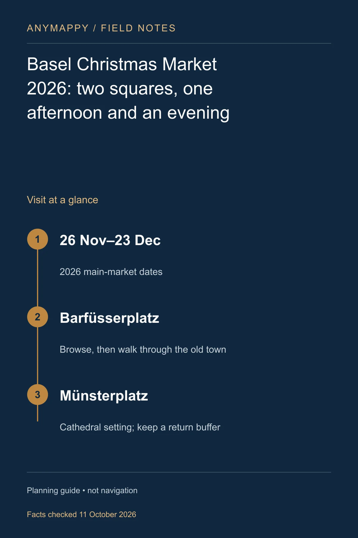 Basel Christmas Market 2026: two squares, one afternoon and an evening