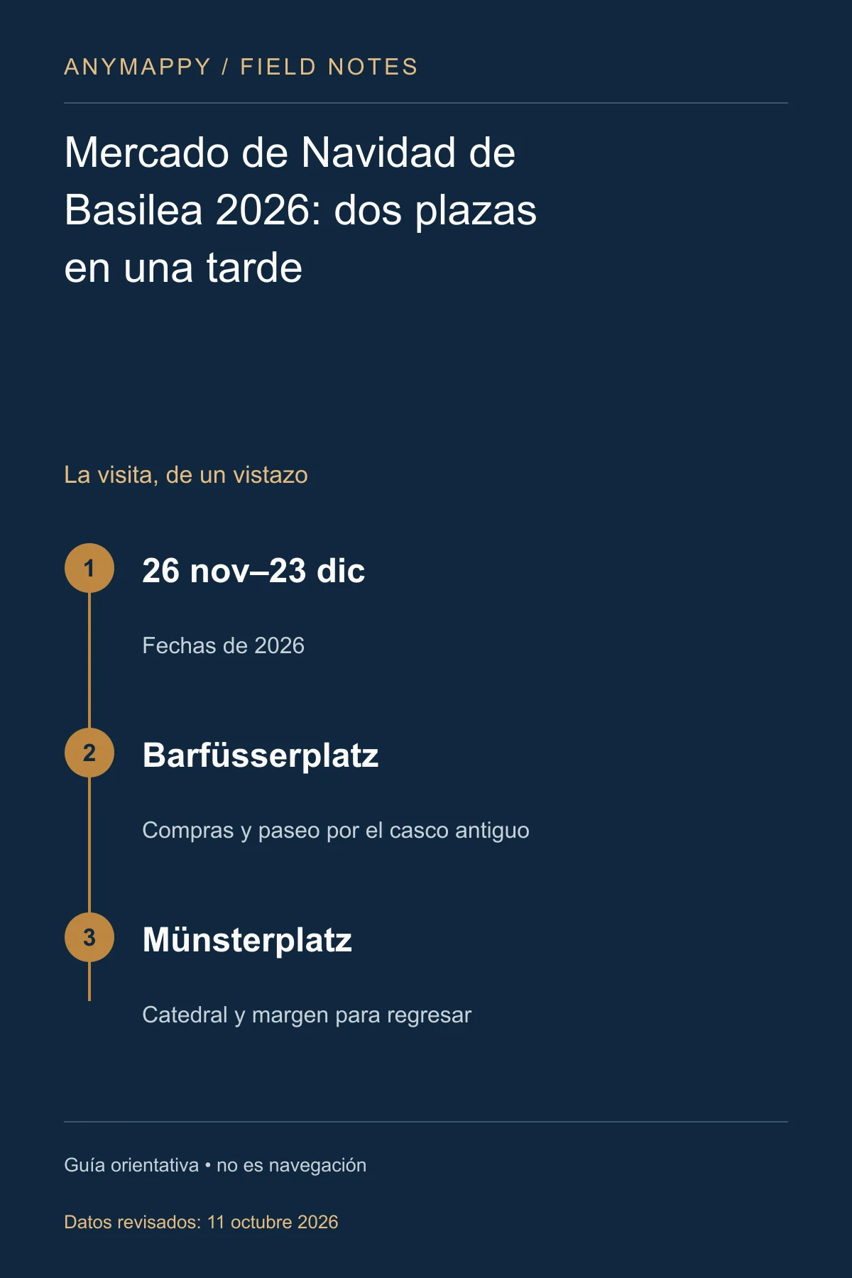 Mercado de Navidad de Basilea 2026: dos plazas en una tarde