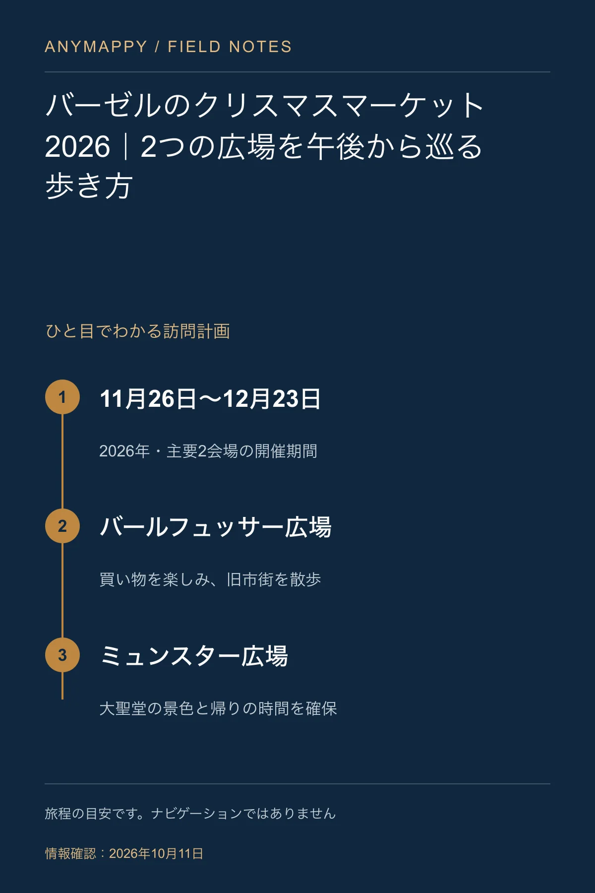 バーゼルのクリスマスマーケット2026｜2つの広場を午後から巡る歩き方