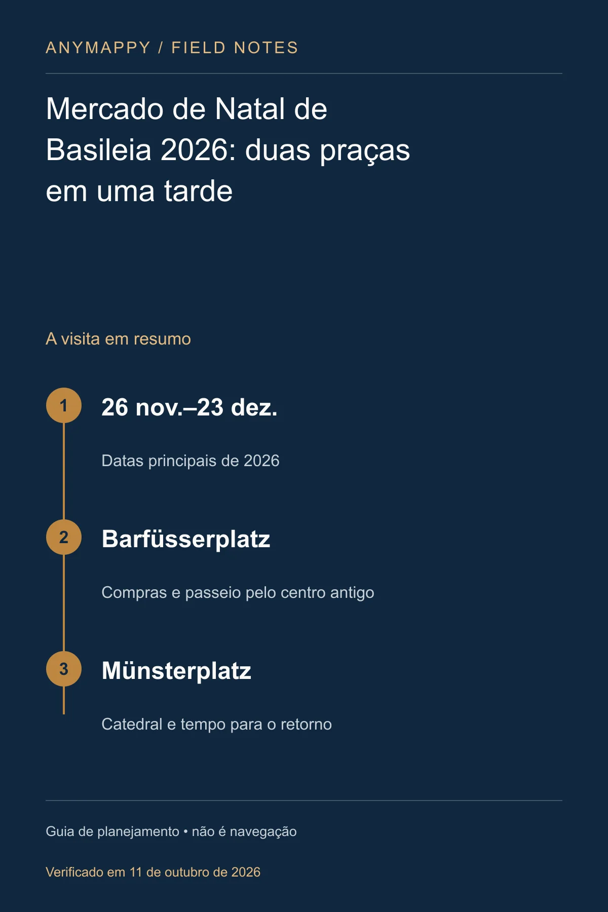 Mercado de Natal de Basileia 2026: duas praças em uma tarde