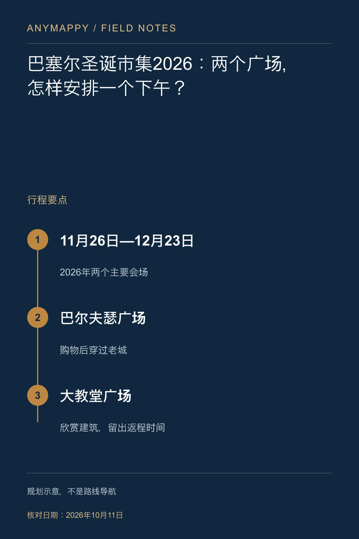 巴塞尔圣诞市集2026：两个广场，怎样安排一个下午？