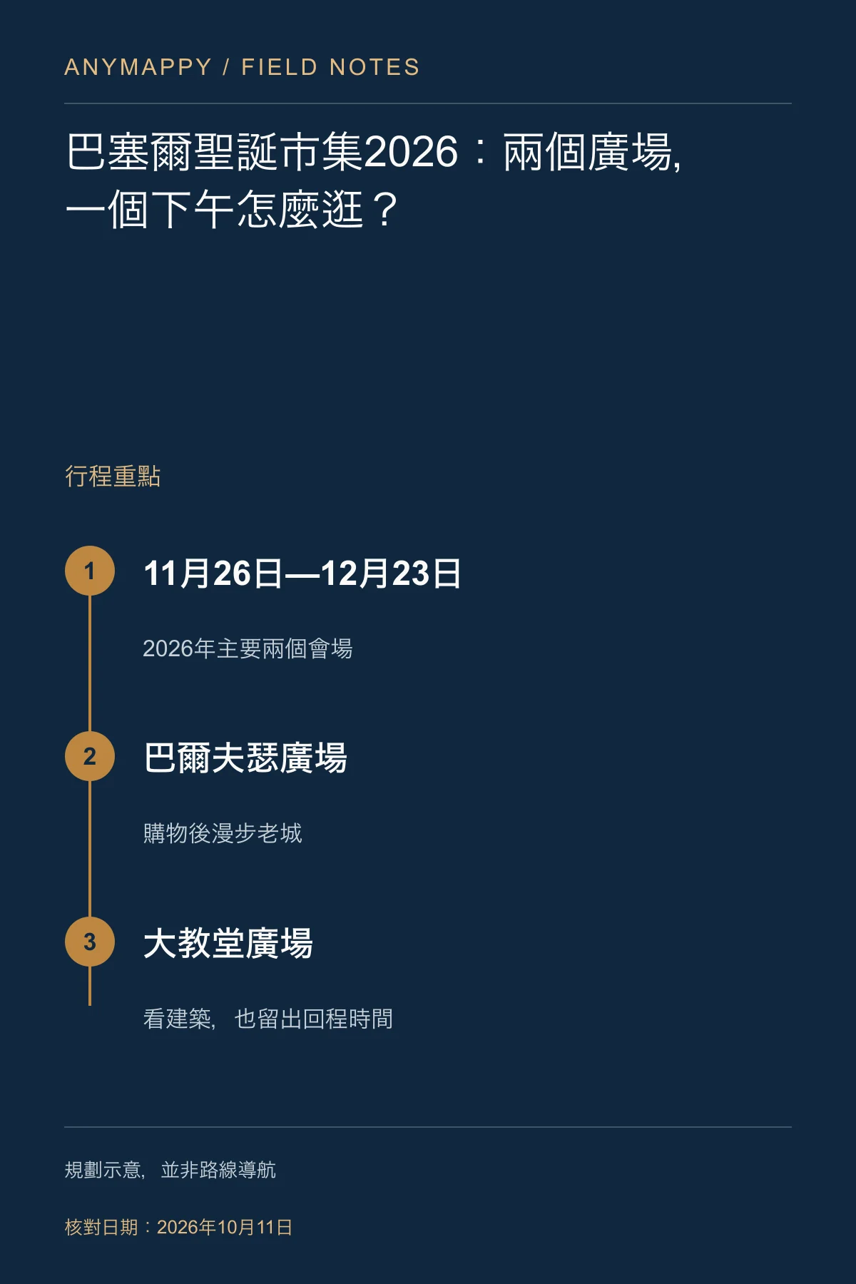 巴塞爾聖誕市集2026：兩個廣場，一個下午怎麼逛？
