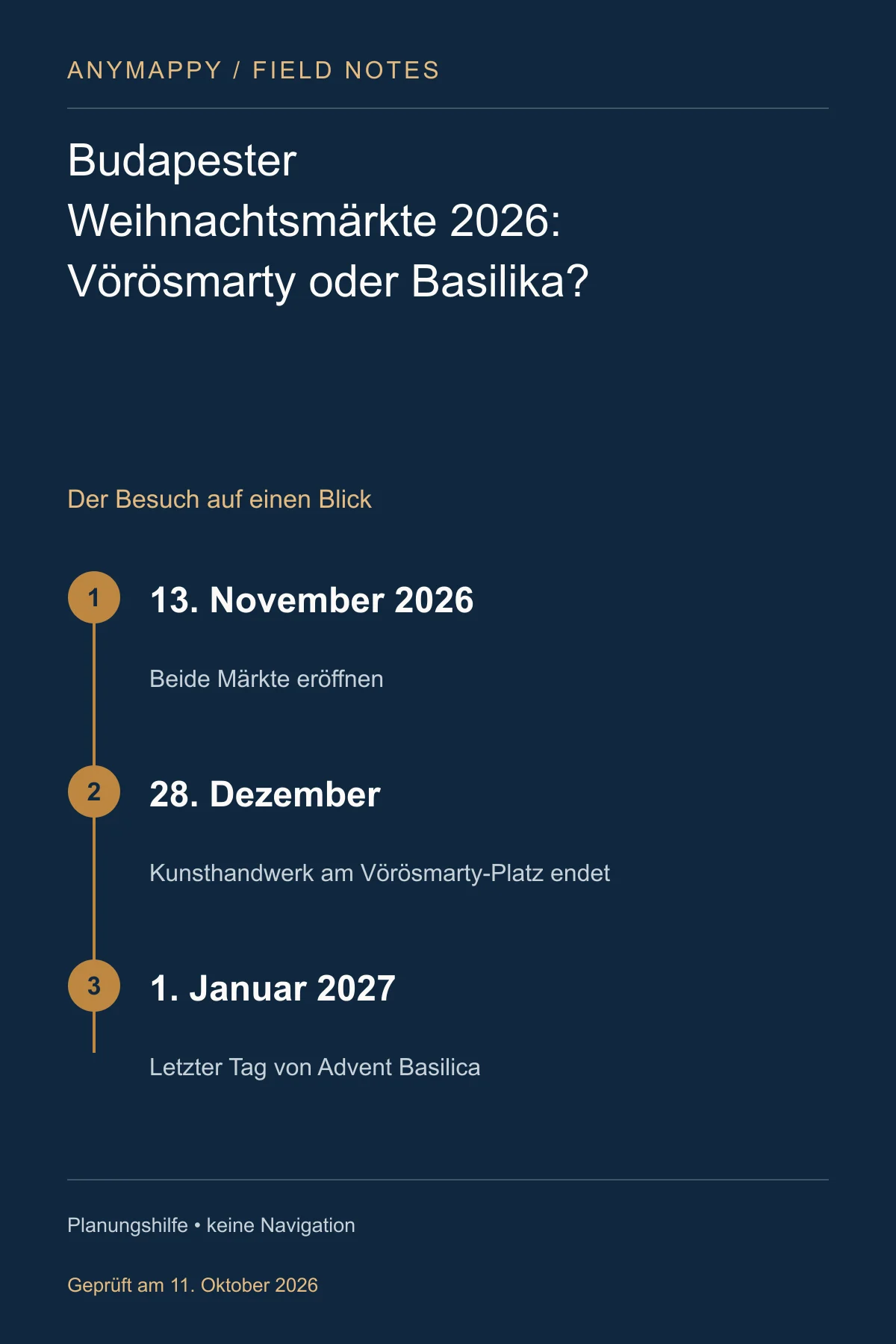 Budapester Weihnachtsmärkte 2026: Vörösmarty oder Basilika?