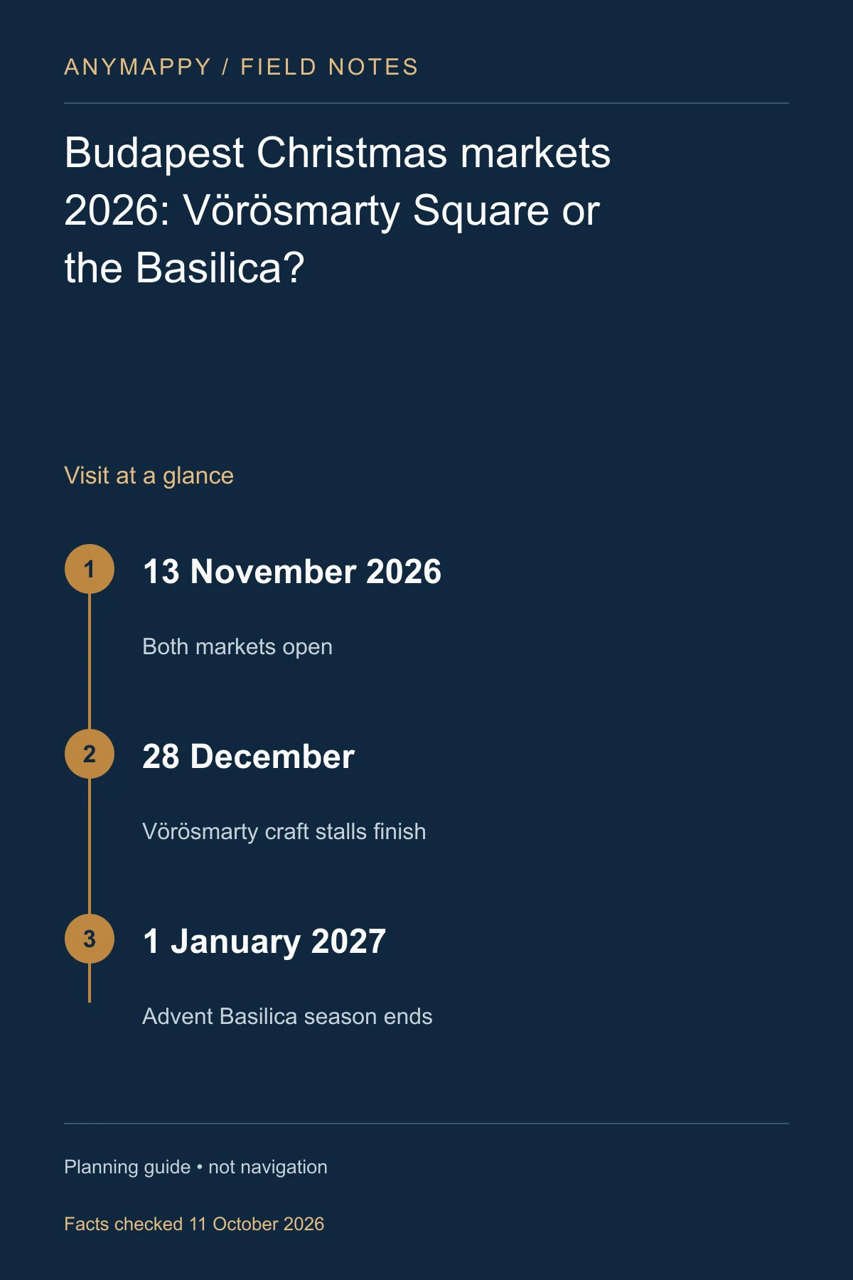 Budapest Christmas markets 2026: Vörösmarty Square or the Basilica?