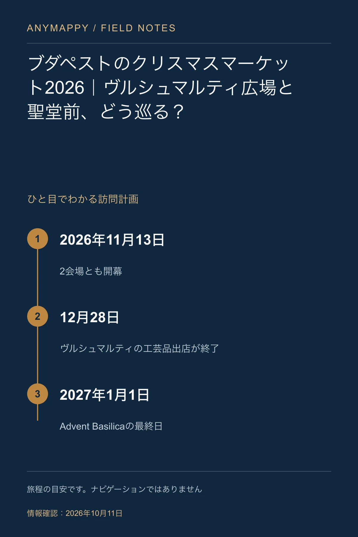 ブダペストのクリスマスマーケット2026｜ヴルシュマルティ広場と聖堂前、どう巡る？