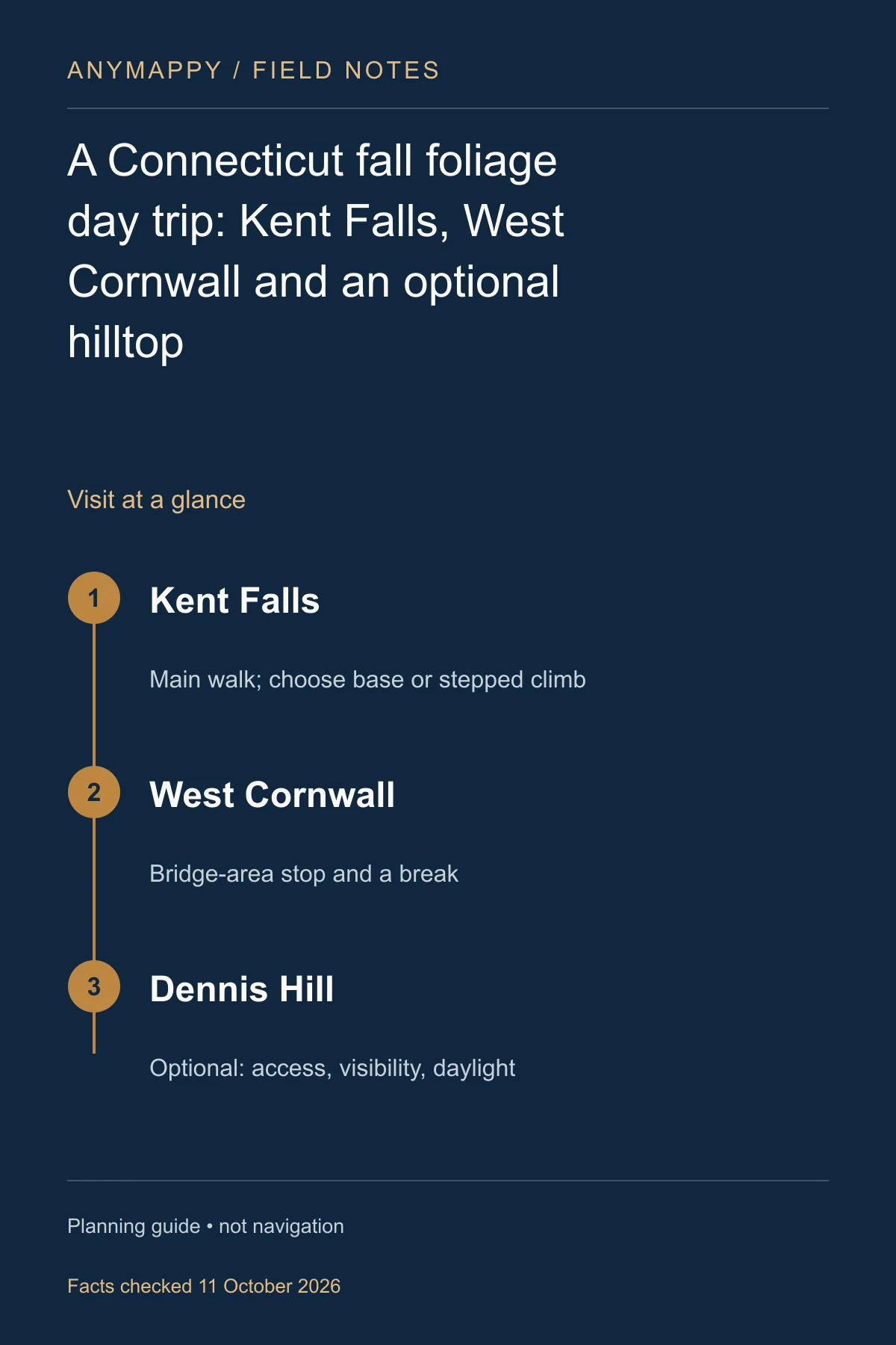 A Connecticut fall foliage day trip: Kent Falls, West Cornwall and an optional hilltop