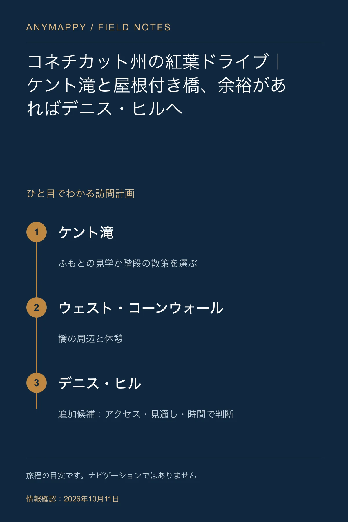 コネチカット州の紅葉ドライブ｜ケント滝と屋根付き橋、余裕があればデニス・ヒルへ