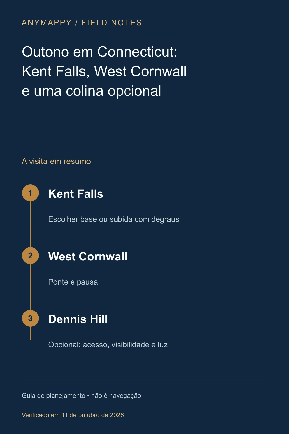 Outono em Connecticut: Kent Falls, West Cornwall e uma colina opcional
