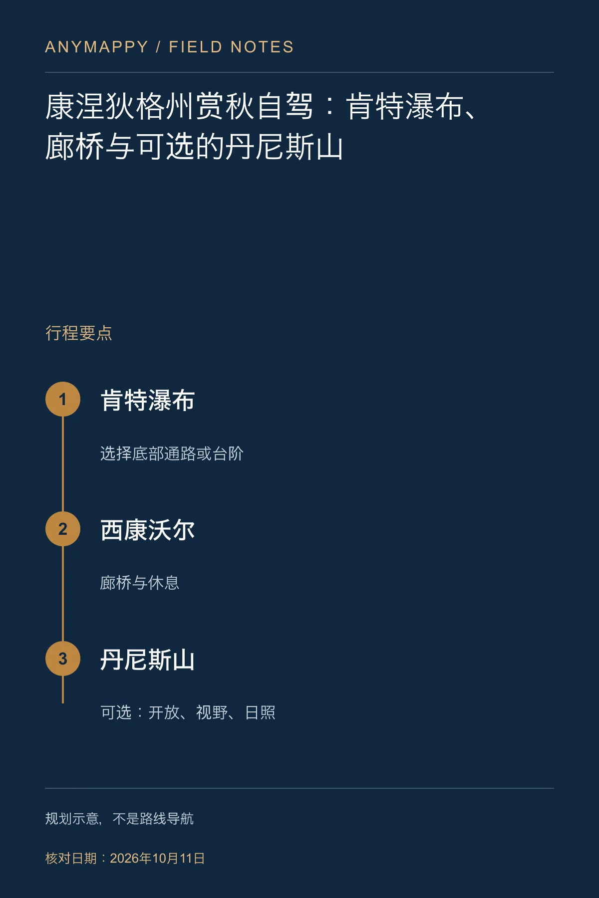 康涅狄格州赏秋自驾：肯特瀑布、廊桥与可选的丹尼斯山