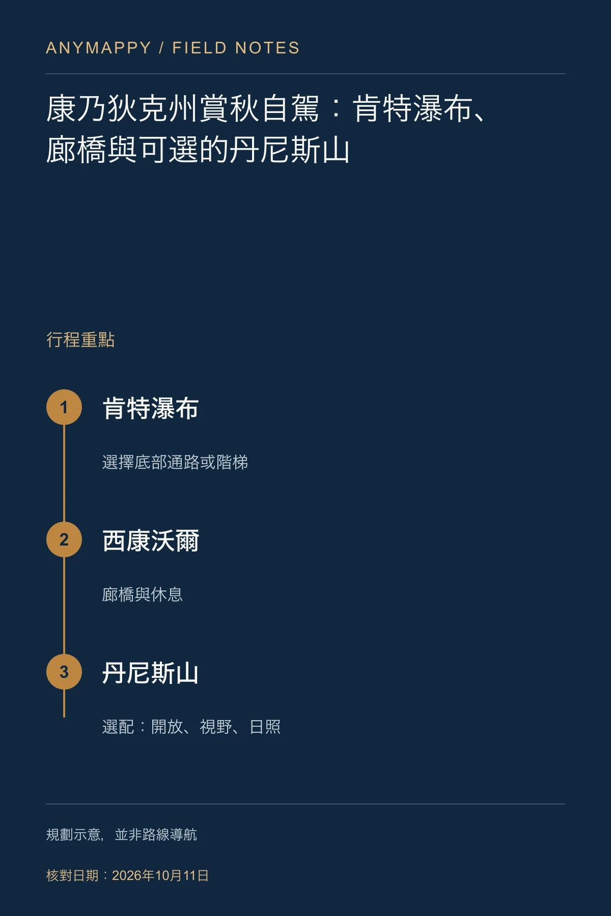 康乃狄克州賞秋自駕：肯特瀑布、廊橋與可選的丹尼斯山