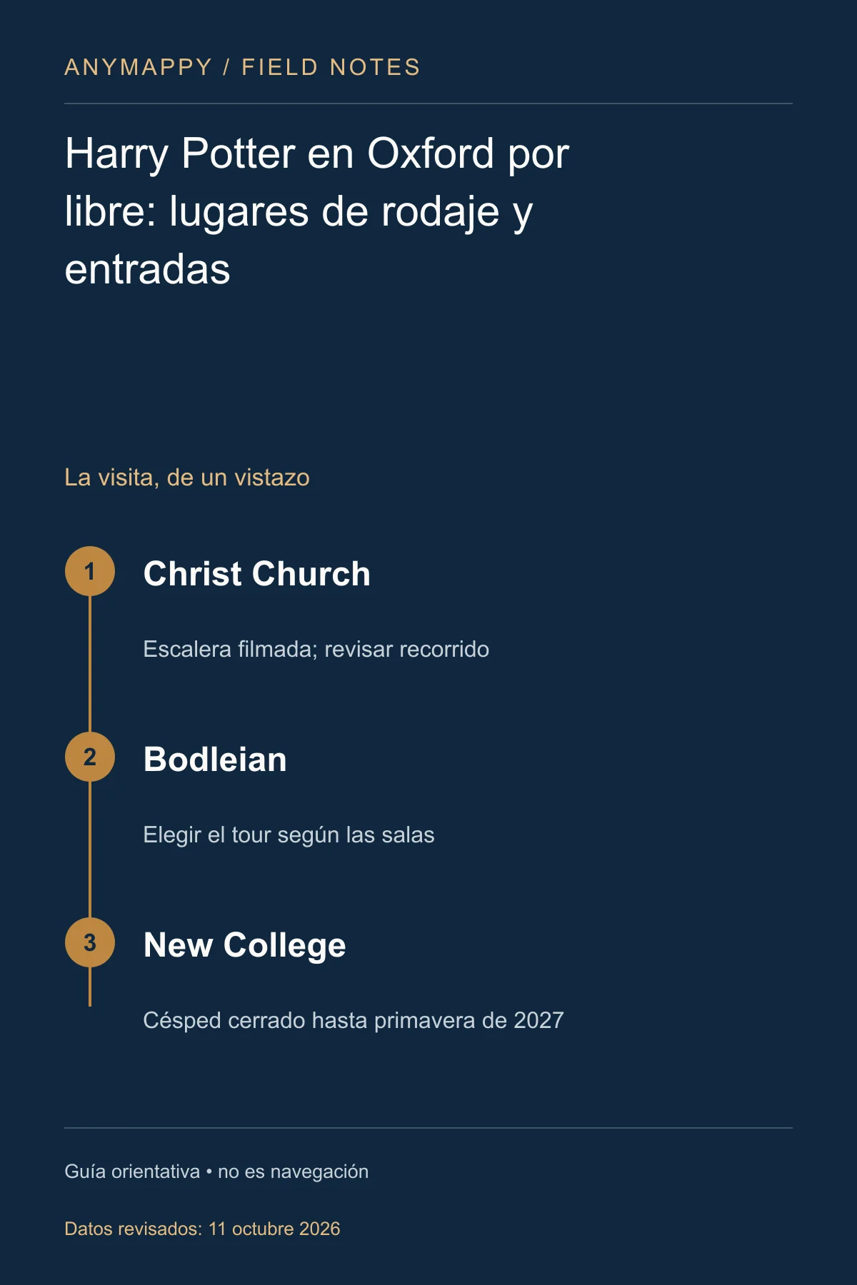 Harry Potter en Oxford por libre: lugares de rodaje y entradas