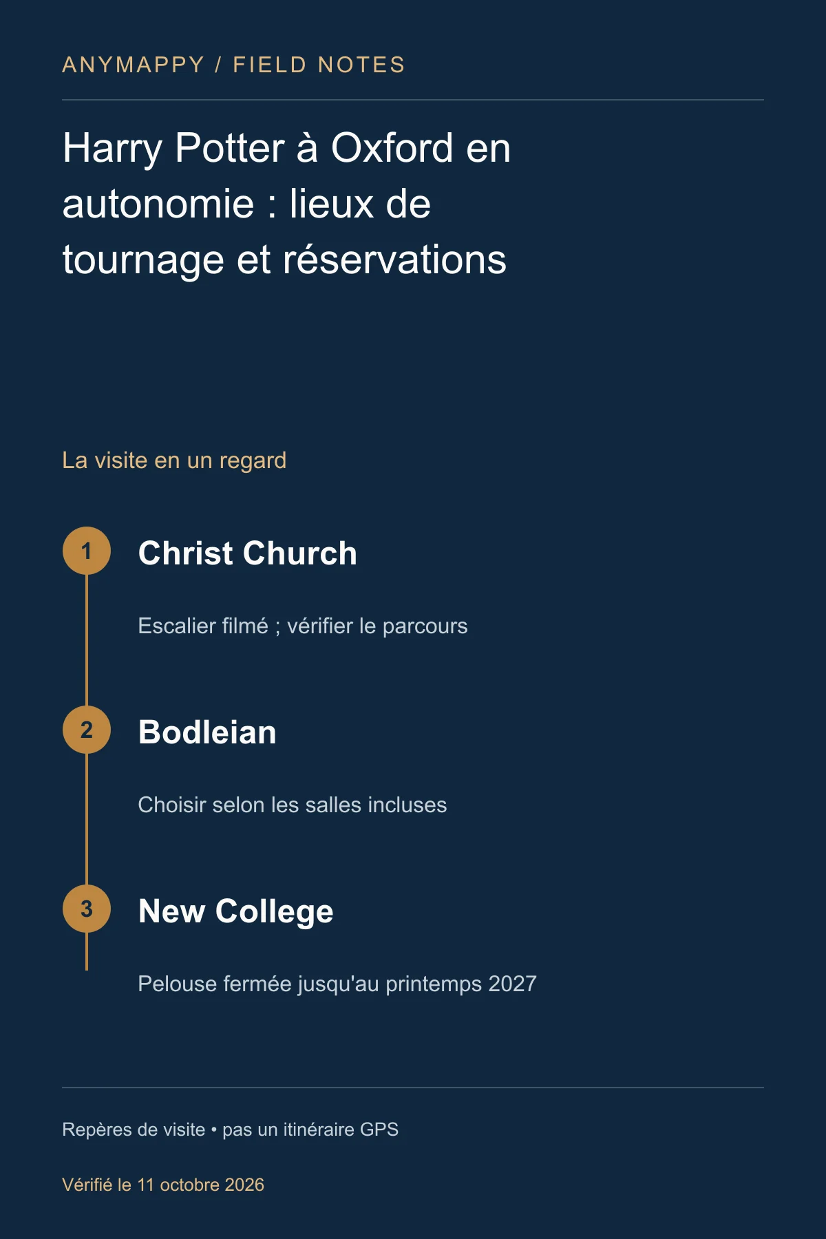 Harry Potter à Oxford en autonomie : lieux de tournage et réservations