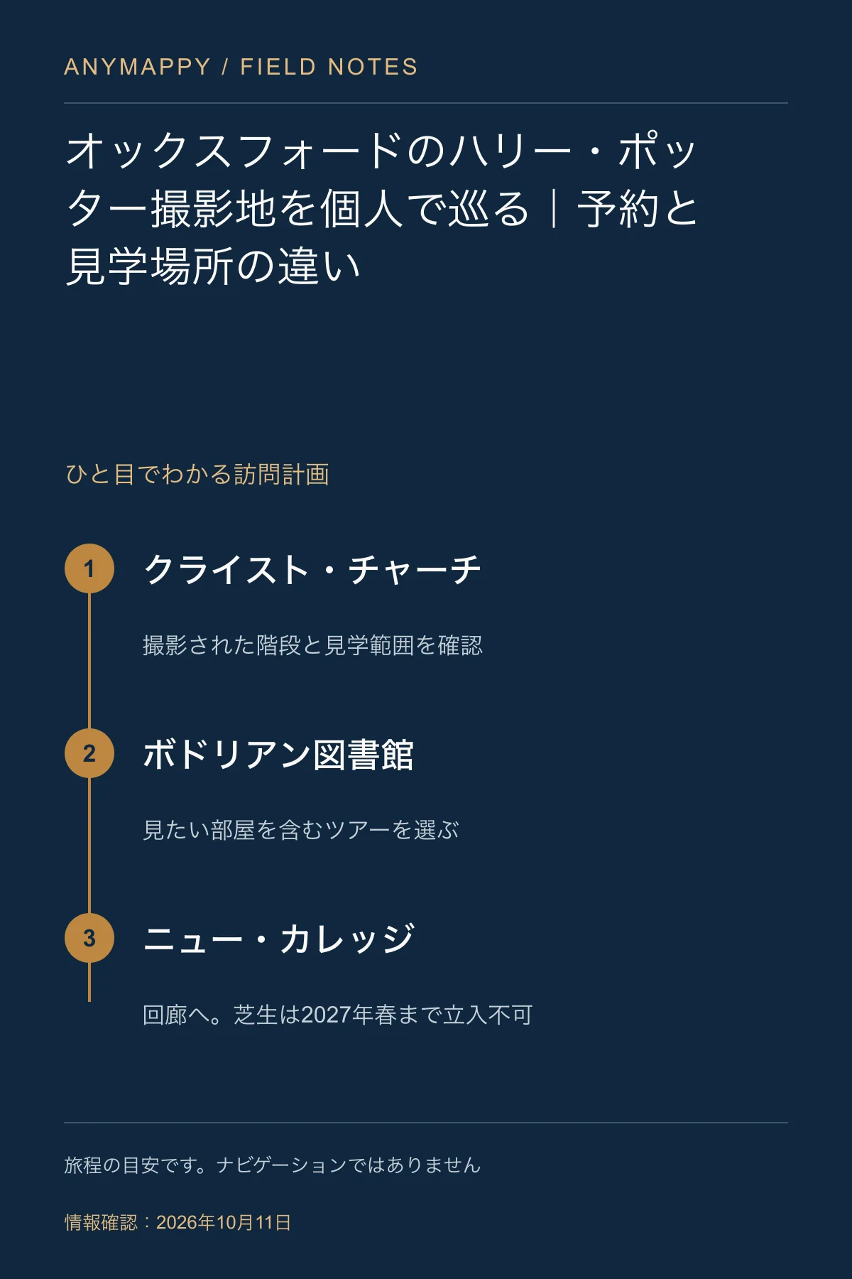 オックスフォードのハリー・ポッター撮影地を個人で巡る｜予約と見学場所の違い