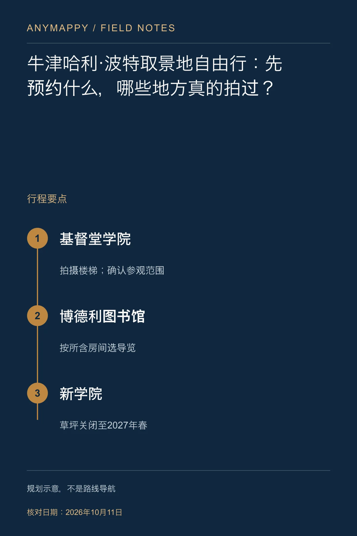牛津哈利·波特取景地自由行：先预约什么，哪些地方真的拍过？